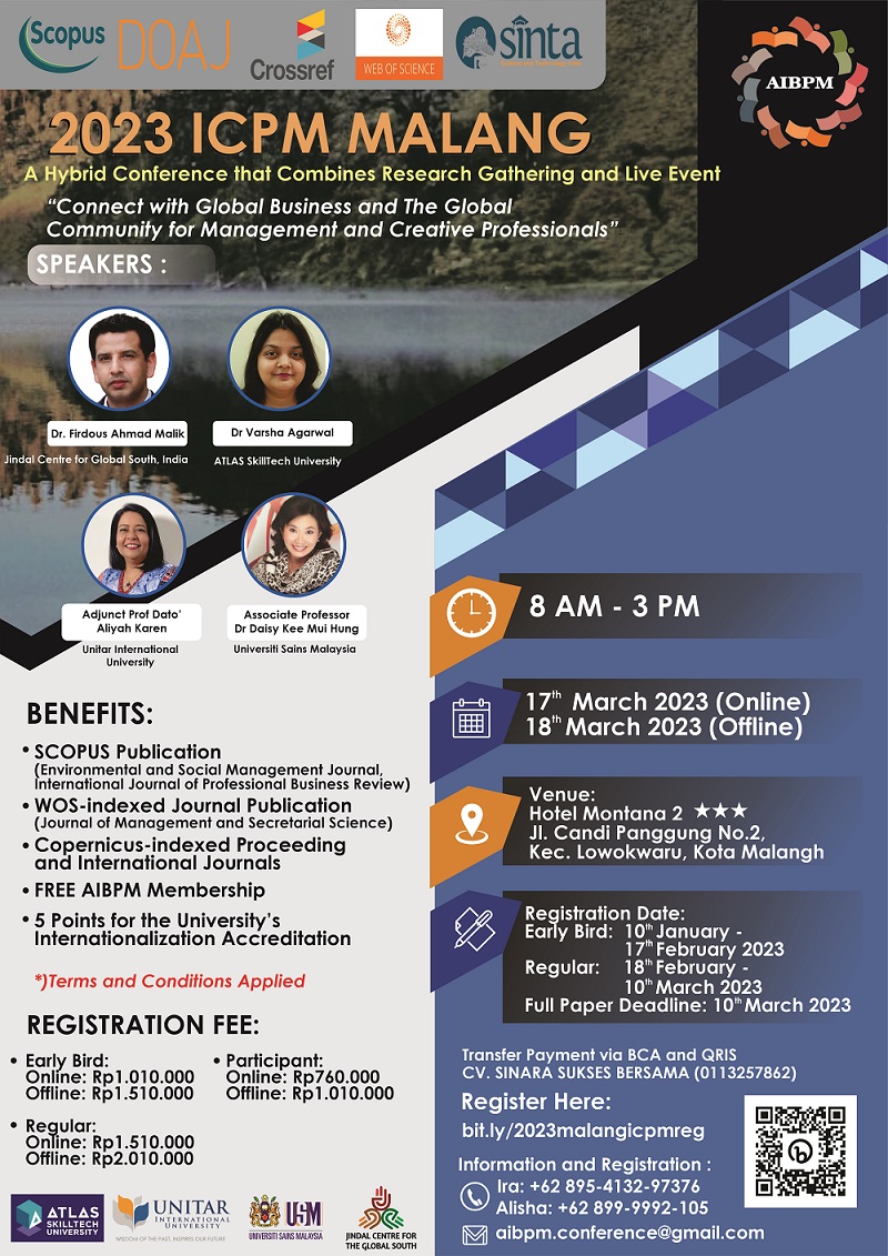 2023 ICPM Malang Poster 1000